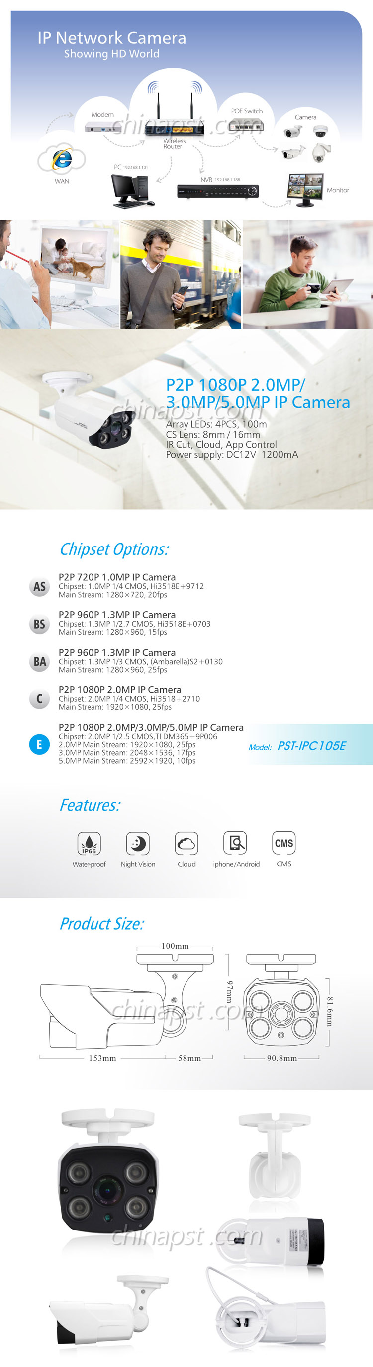 Outdoor 2.0MP HD 1080P IP IR Security Camera (PST-IPC105E)