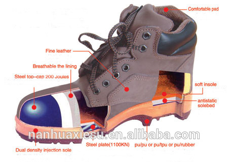 U-Power  Safety Shoe Model SHOT