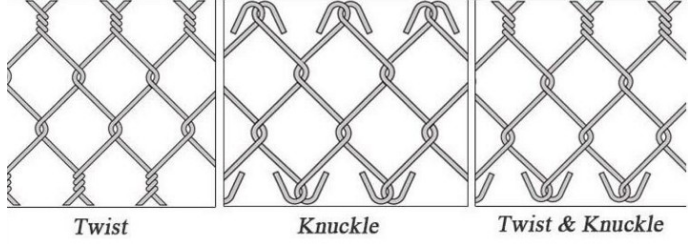 chain link fence type