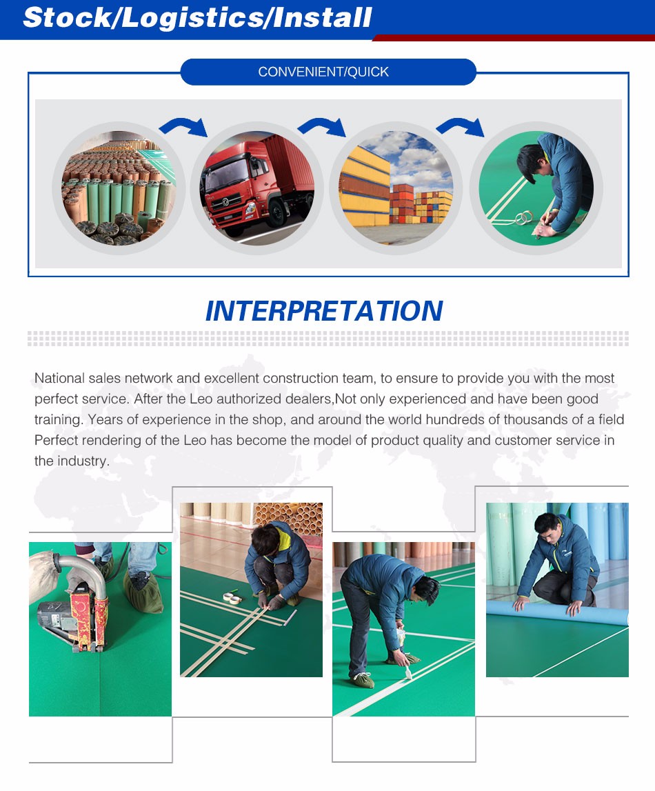 Indoor Basketball Mats