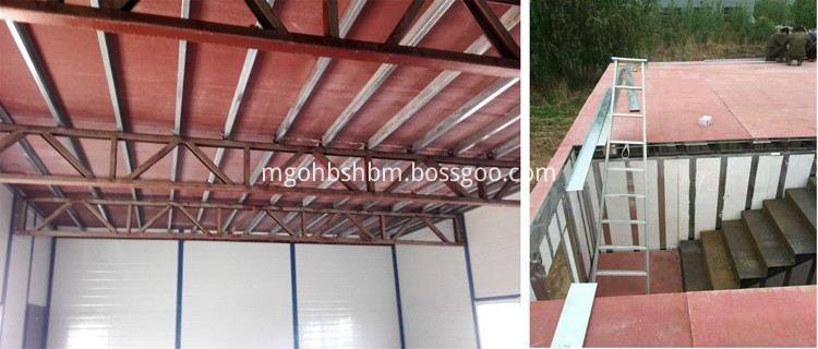 Magnesium oxide Wall Panel