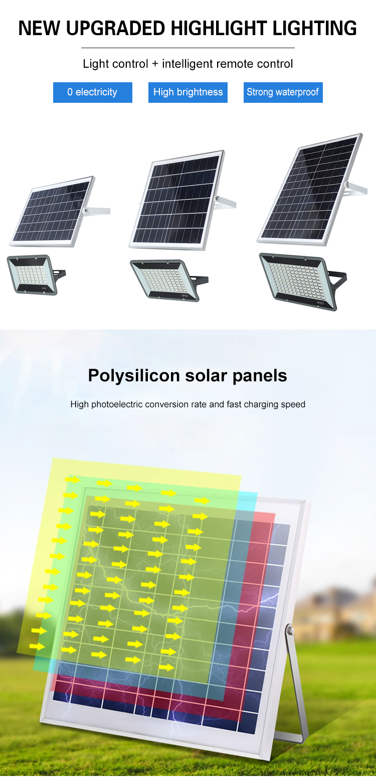 Wholesale Led Solar Flood Light