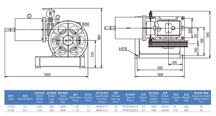 Mesin Geared Traction Elevator 2018 Gear Motor untuk Lif