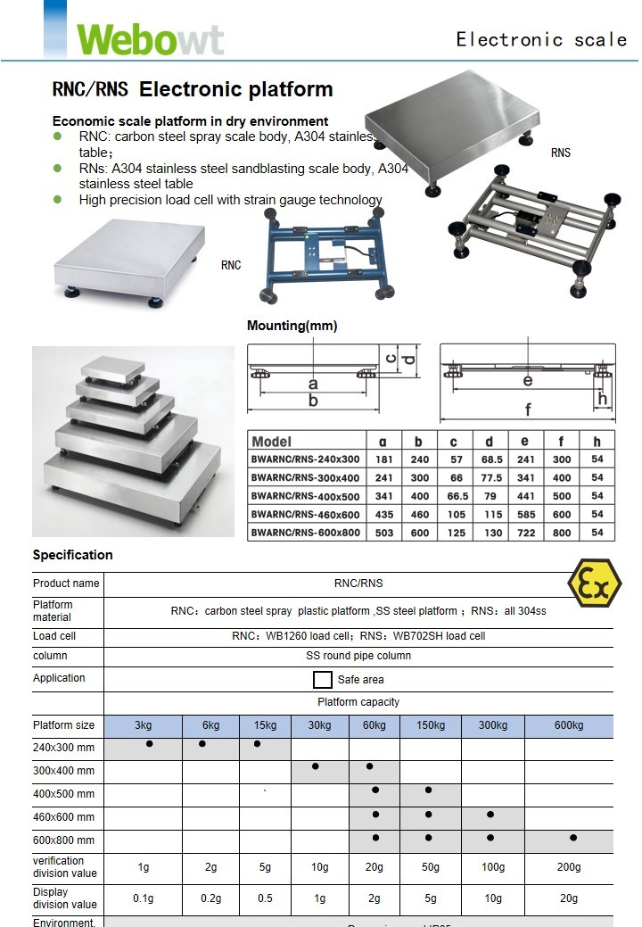 Weighing Electronic Scale 20g