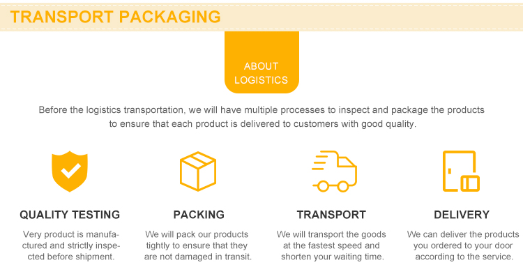 Transport Packaging