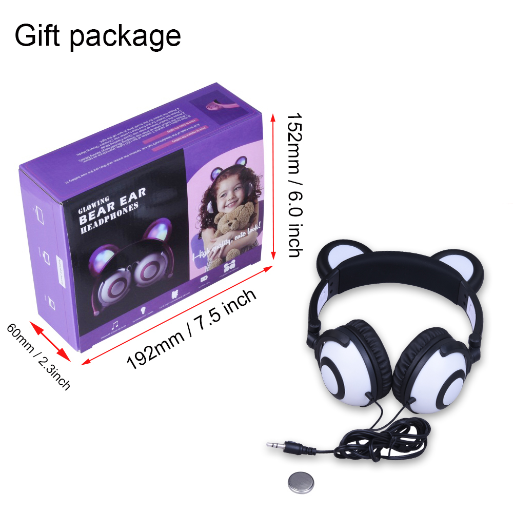 Package for headphone