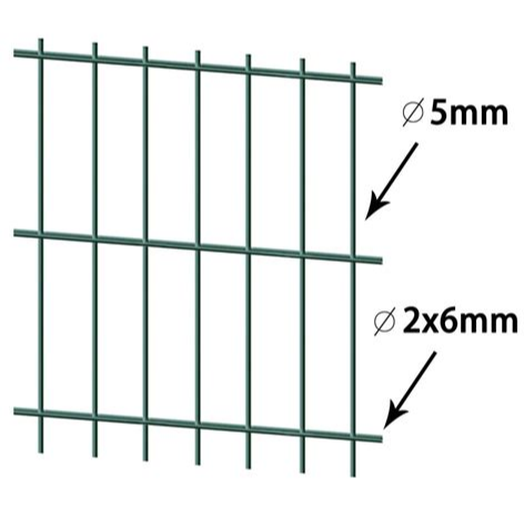 double mesh fence