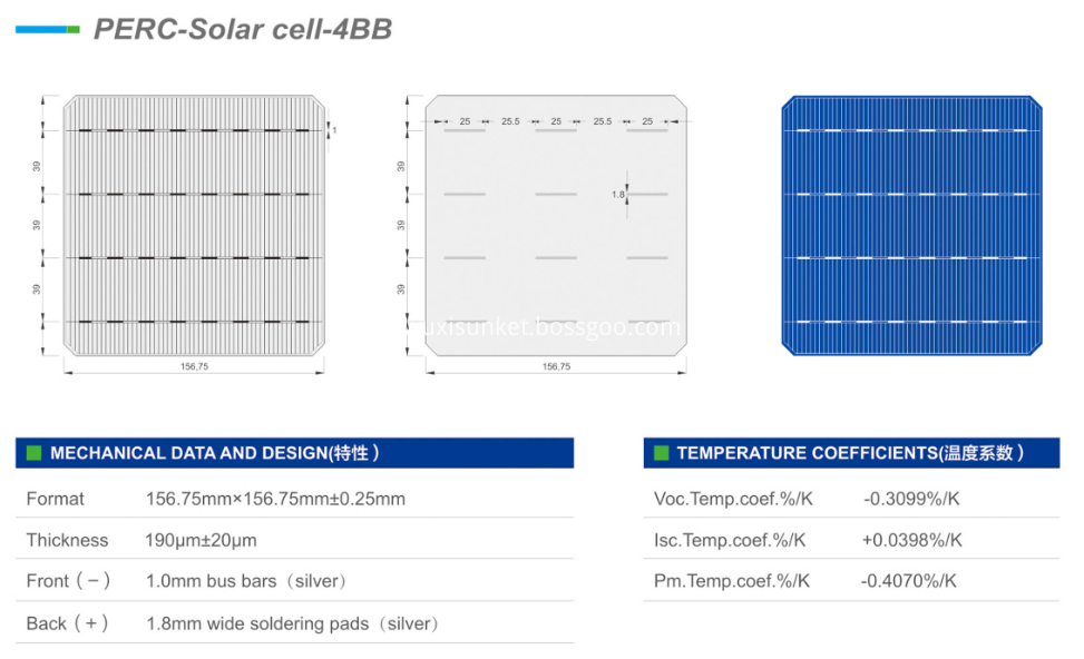 Best Mono Solar Cell Price