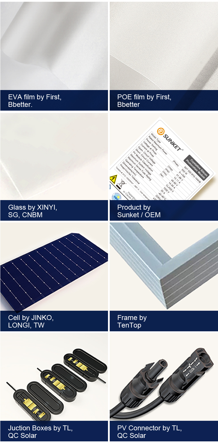 550W Most Efficient Solar Panels