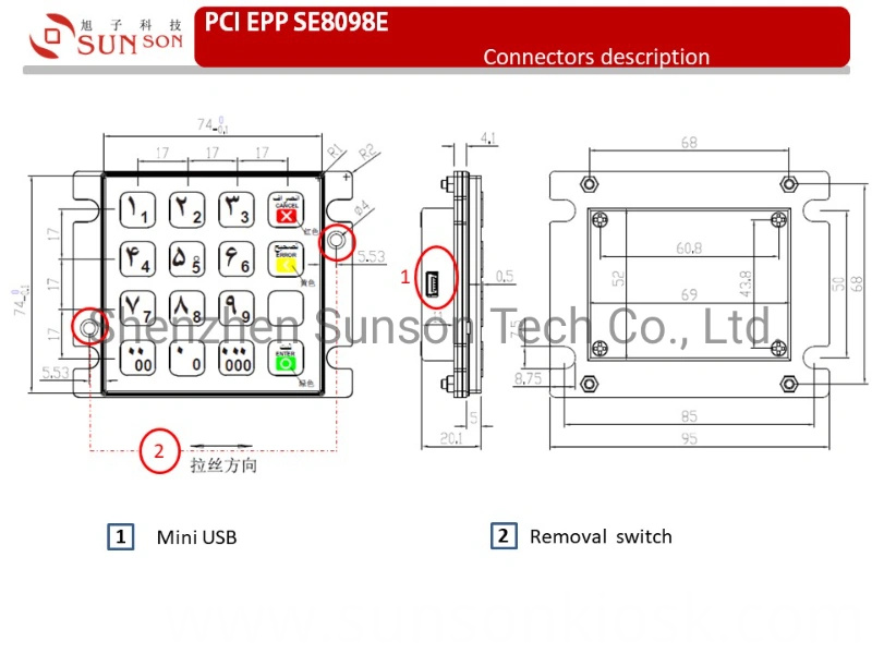 ATM Pin Pad ATM Pin Pad