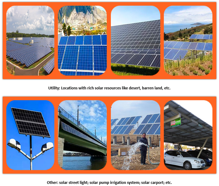 Solar Panel 340W Poly