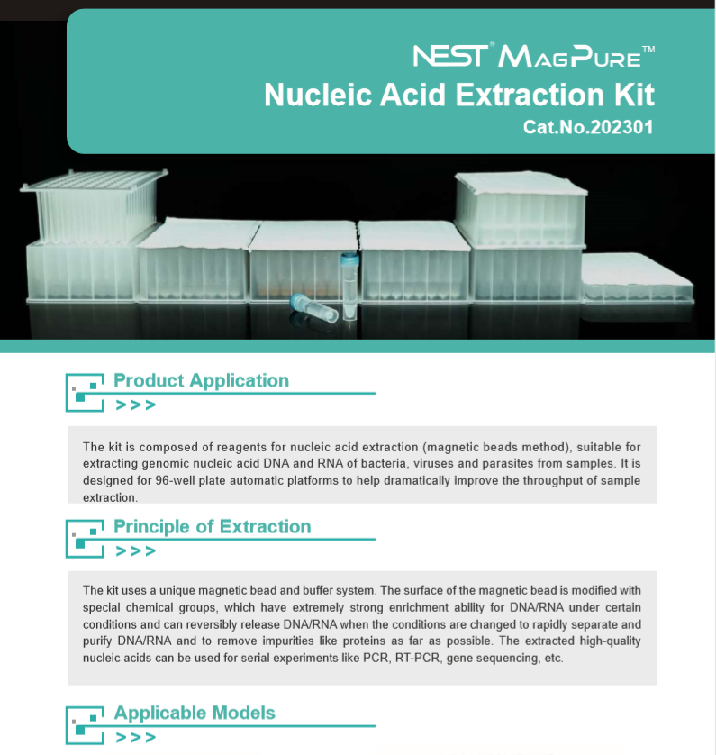 Nucleic Acid Extraction Kit (Throughput-96)