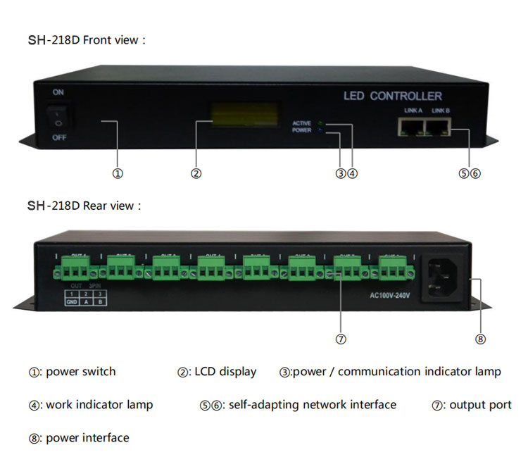 spi controller