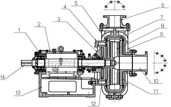 Traitement minéral Horizontal Résistant à l'abrasion de l'abrasion à l'abrasion centrifuge AH ​​Pompe à suspension, anti-abrasif résistant à l'usure industrielle pompe minière