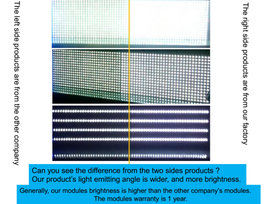 Outdoor LED Panel Outdoor LED Panel