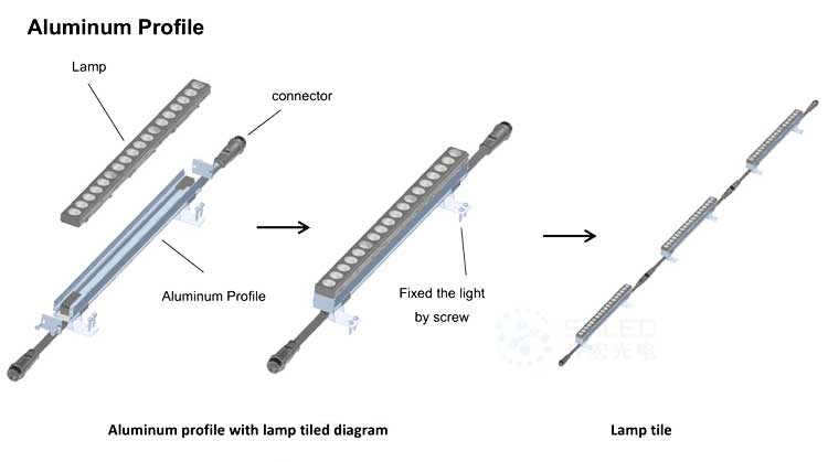 led linear lighting