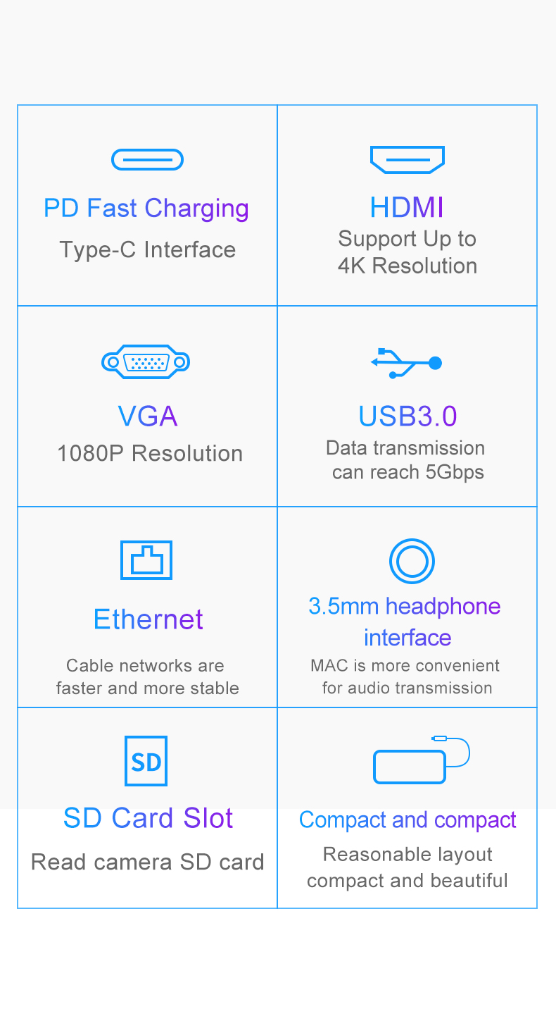 Type C HUB 8 in 1