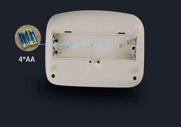 measurement and analysis instruments monitor