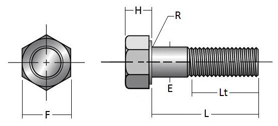 A325 Structural Bolts