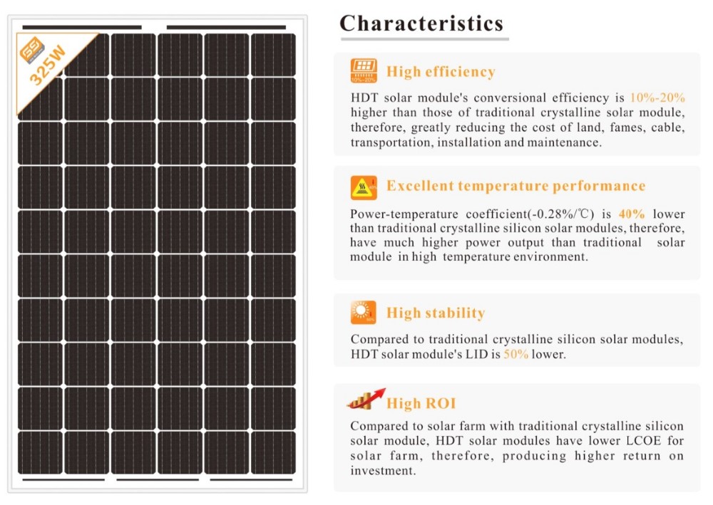 310W 320W 60 High Output Solar Cells