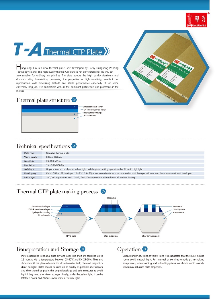 Ctp Thermal Plate Ctp Thermal Plate