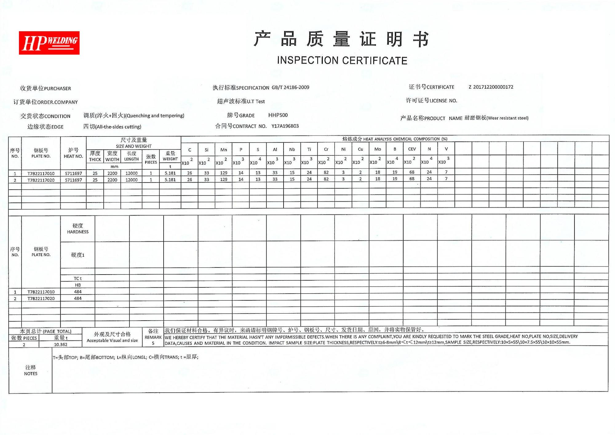 Clad Steel Plate