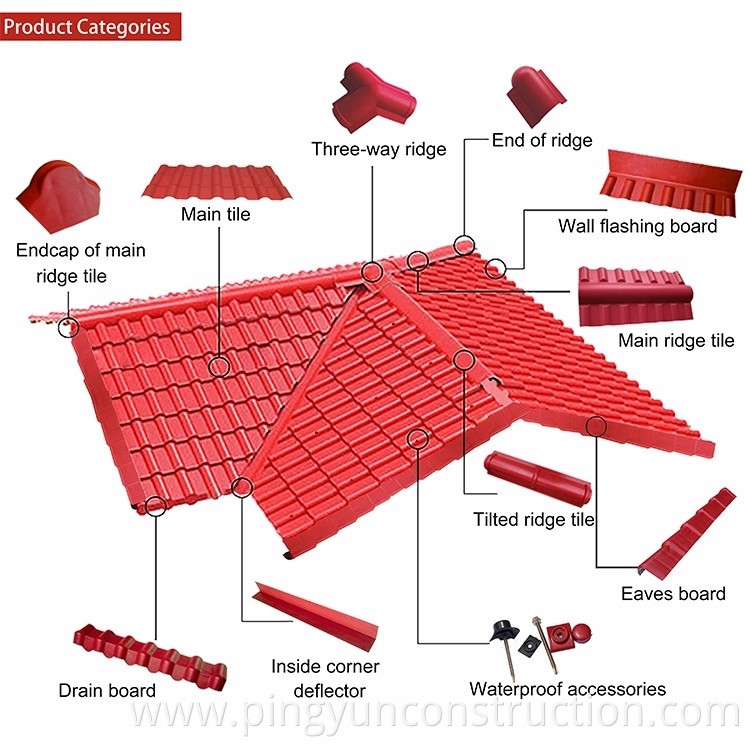 Excellent heat insulated UPVC spanish synthetic roof tiles China ...