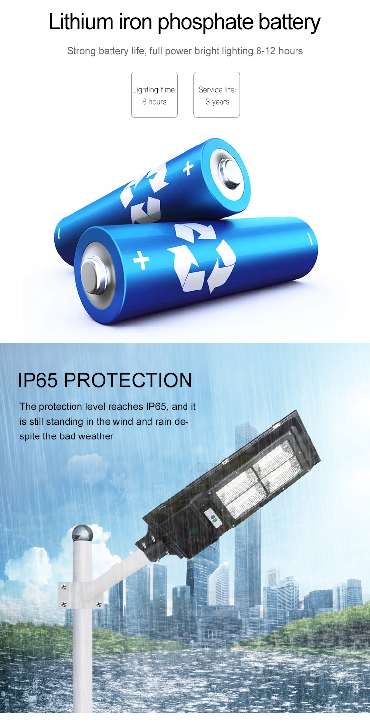 Solar street light with competitive advantage