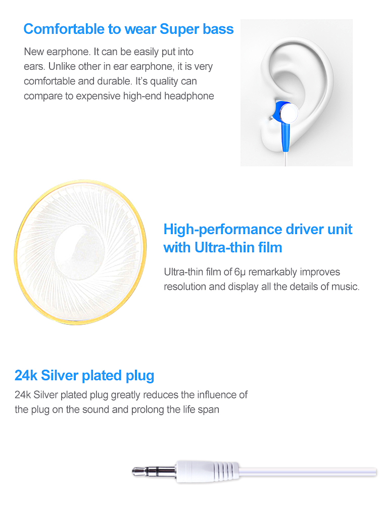 Soft earbuds with ultra-thin film Soft earbuds with ultra-thin film