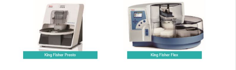 Nucleic Acid Extraction Kit (Throughput-96)