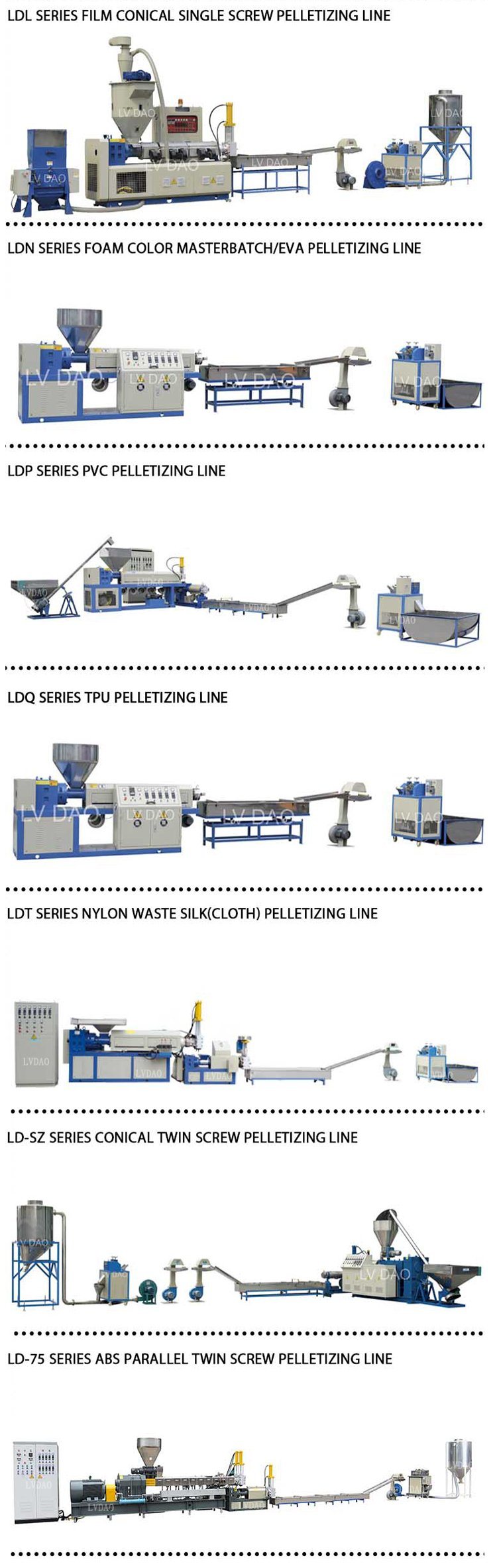 Ce EPS/XPS Foam Plastic Recycling Granulator Machine