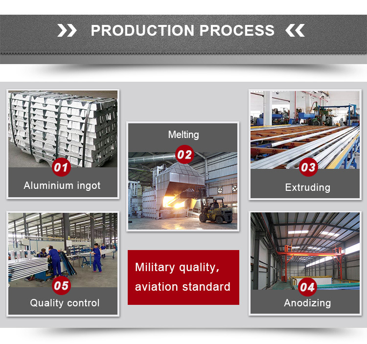 Customized Industrial Aluminium Profiles Catalogue Extrusion Profiles
