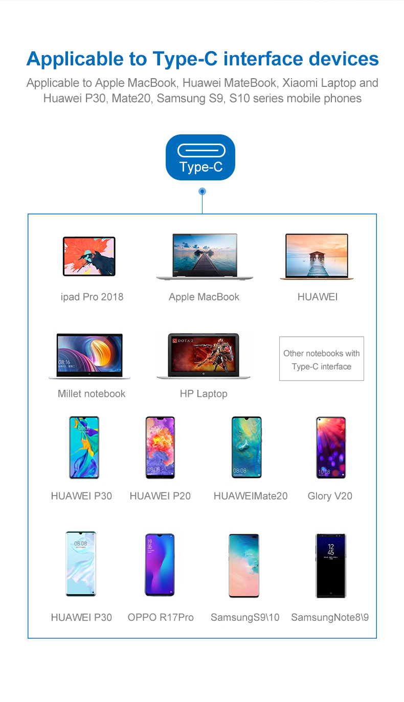 Usb C Hub 4 in 1