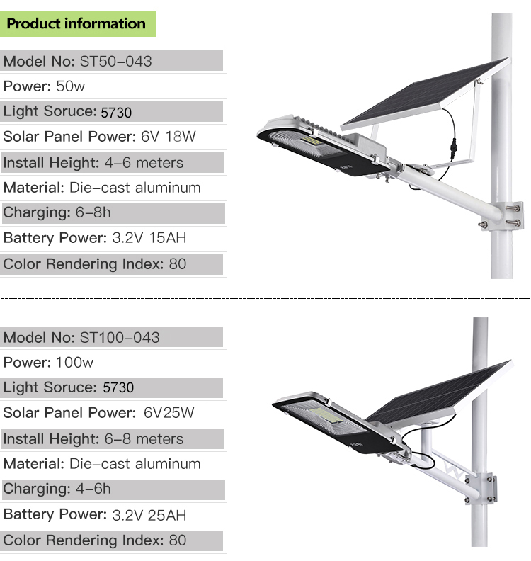 Solar Street Lights for Road Projects