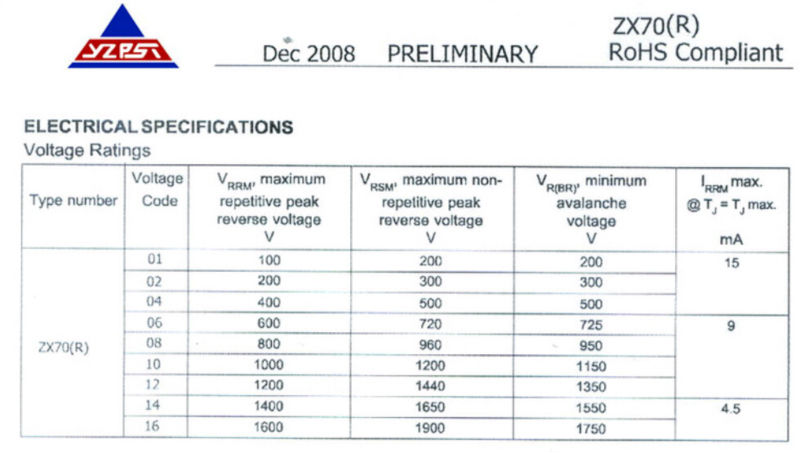 Stud Recovery Diode ZX70