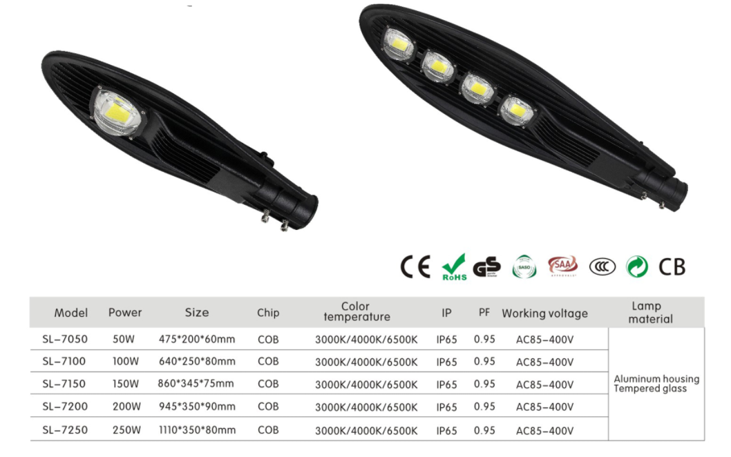 High Brightness Road Project Lighting Led Street Light