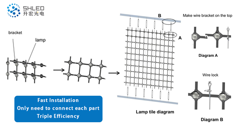 led mesh screen