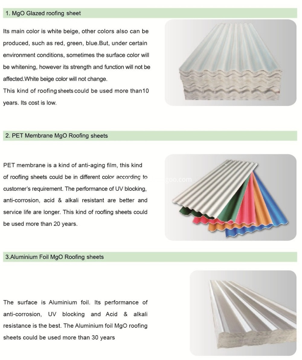 Fireproof MgO Roofing Materials