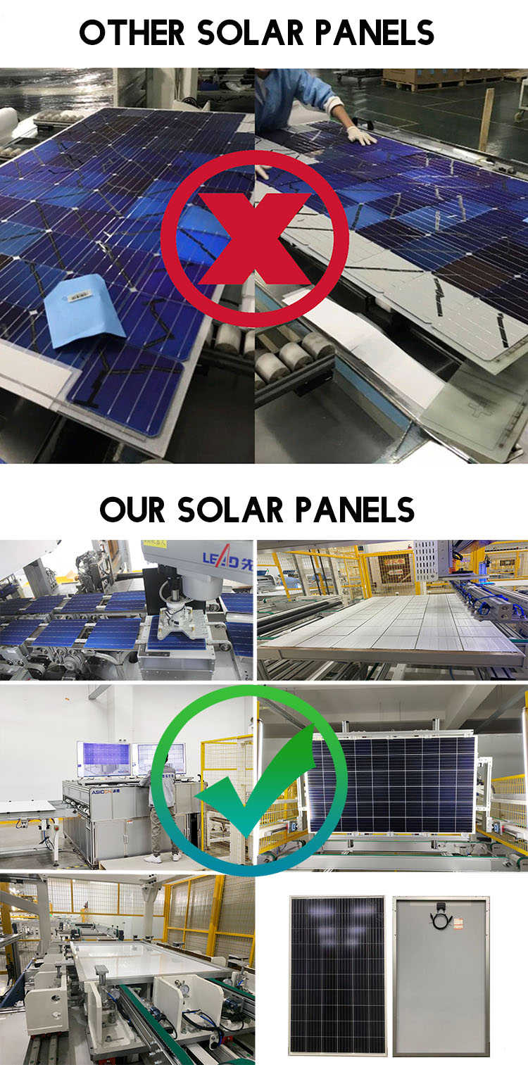 95W mono Solar Panel