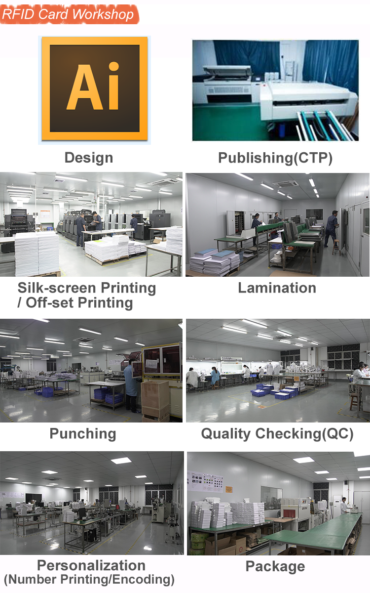 PVC Programmable Magnetic Stripe Key Cards